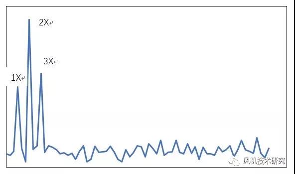 �D(zhu��n)�Ӳ���(du��)��